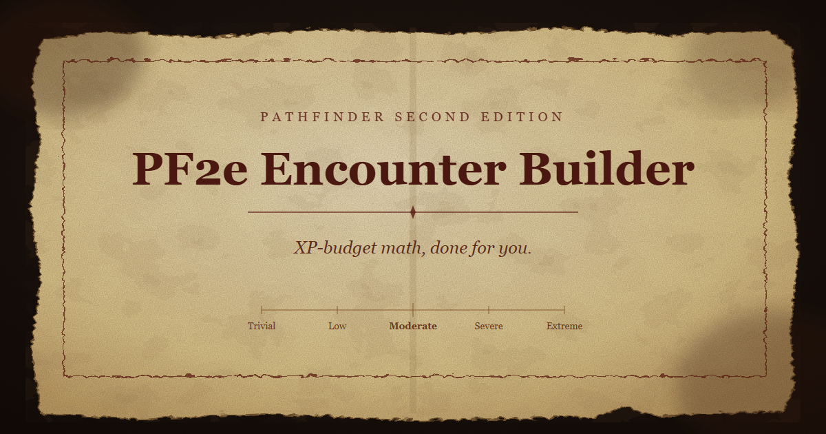 PF2e Encounter Builder